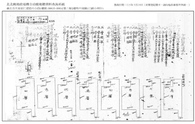 台北大安區公寓法拍-8