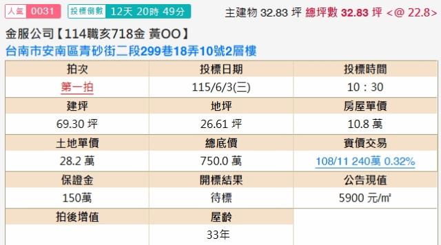安南透天法拍-2