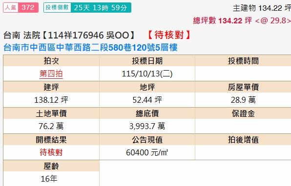 中西區拍賣透天-2