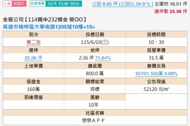 高雄法拍大樓-2