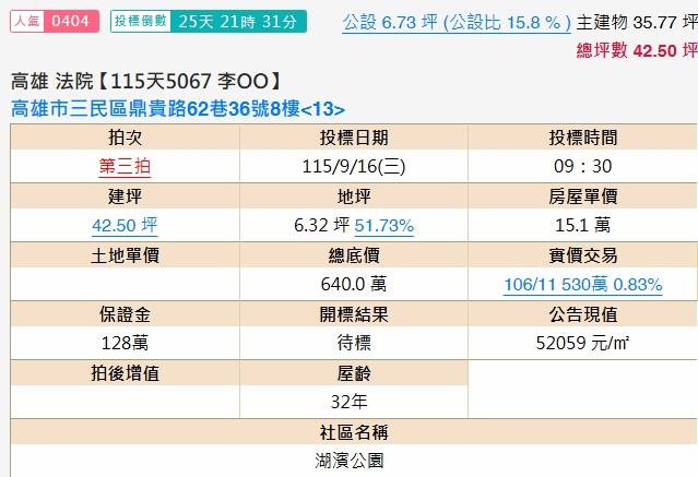 三民區法拍大樓-2