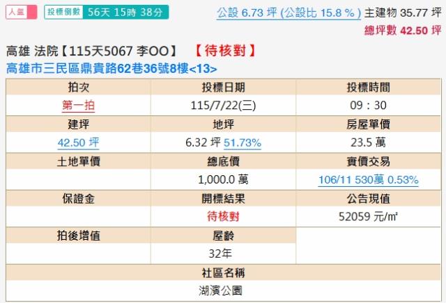 三民區法拍大樓-2