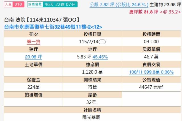 永康大樓法拍-2