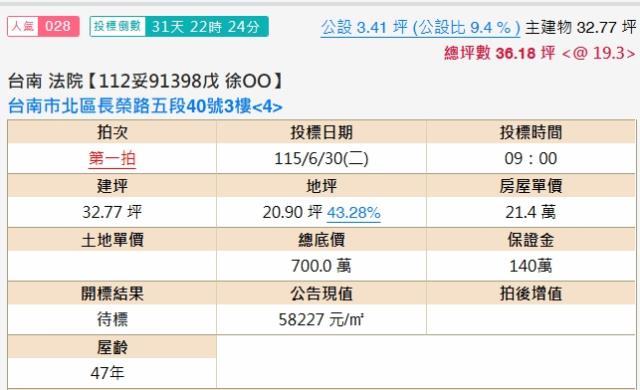 北區法拍公寓-2