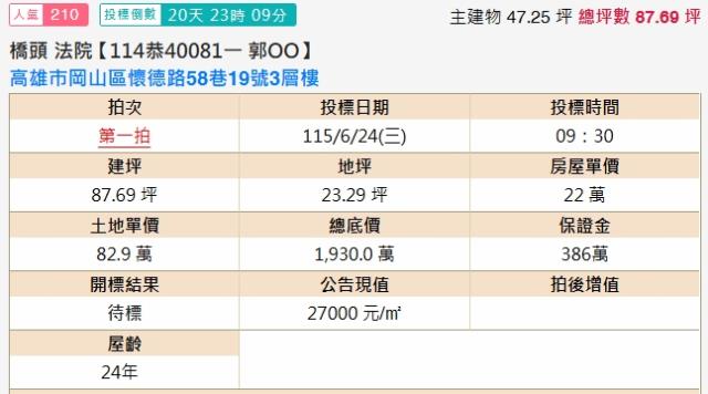 岡山透天法拍-2
