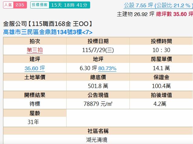 三民區華廈法拍-2