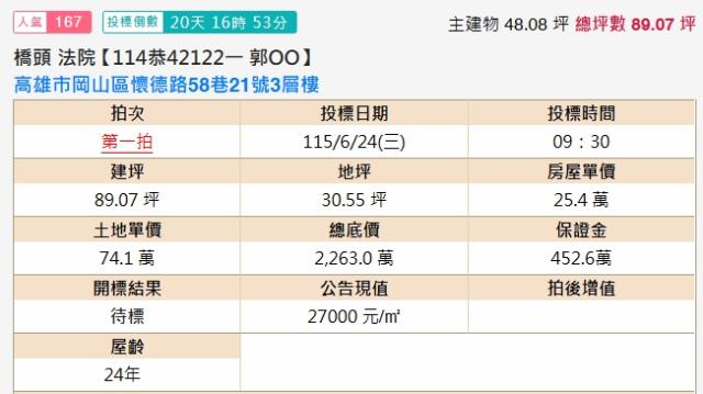 高雄岡山法拍透天-2