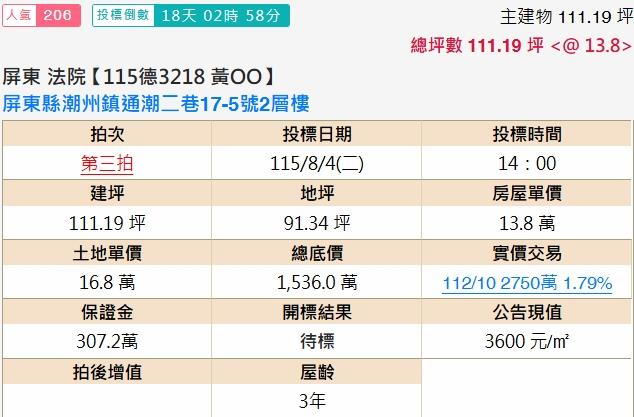 屏東潮州透天拍賣-2