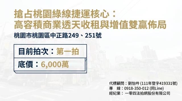 桃園桃園區透天拍賣-1