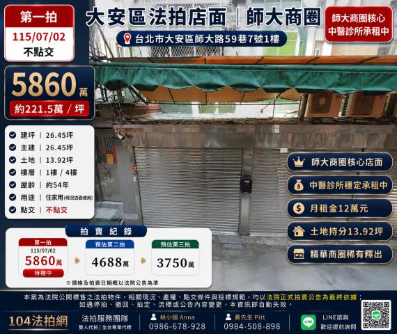 台北大安區店面法拍-1