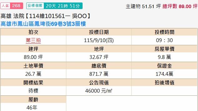 高雄鳳山拍賣透天-2