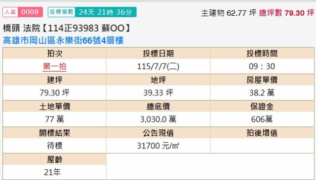高雄拍賣透天-2