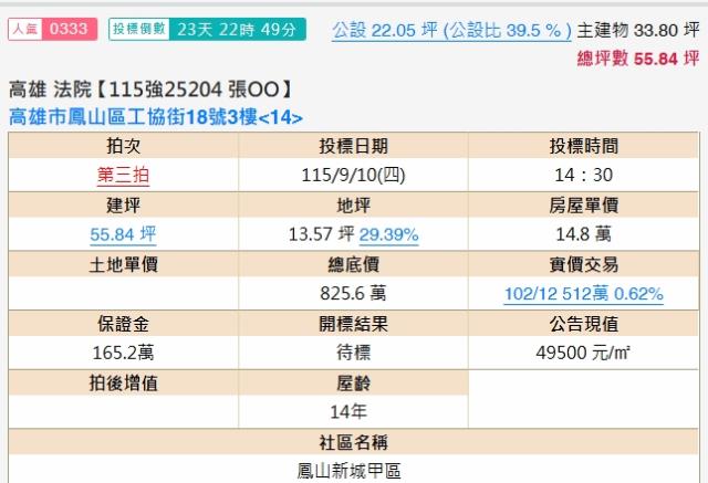 高雄法拍大樓-2