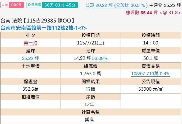 台南安南法拍華廈-2