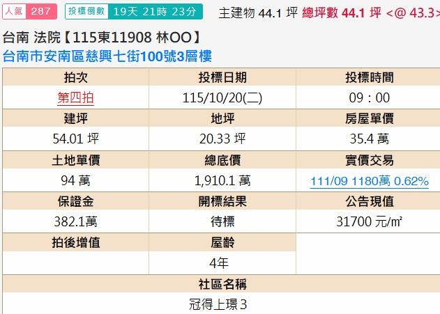 台南安南透天拍賣-2