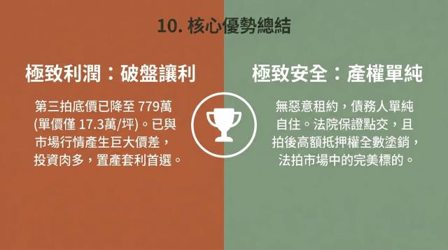 淡水大樓法拍-11
