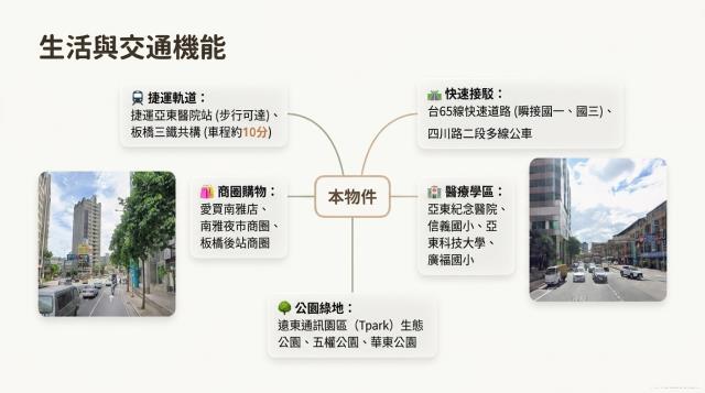 板橋大樓拍賣-4