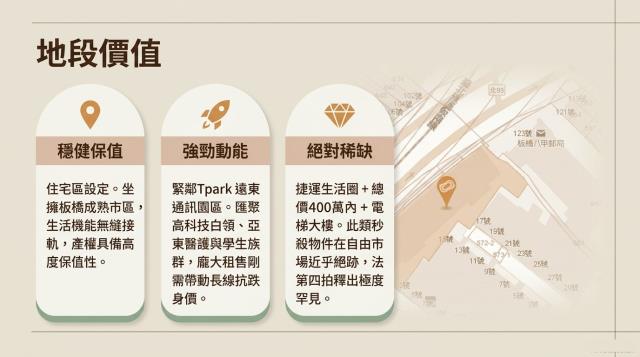 板橋大樓拍賣-9