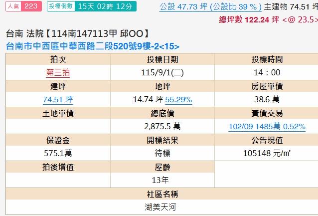 台南中西區法拍大樓-2