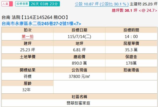 永康大樓法拍-2