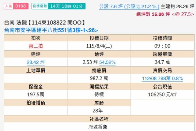 安平大樓拍賣-2