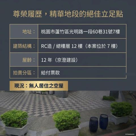 桃園蘆竹大樓法拍-2