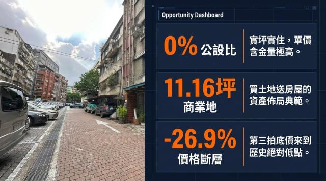 台北中山區法拍公寓-2