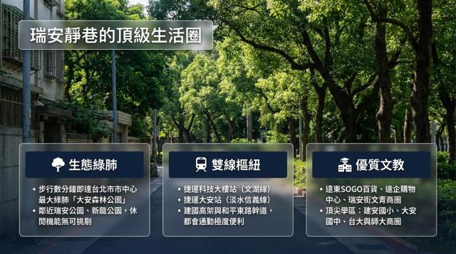 台北大安區拍賣華廈-3