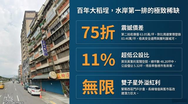 大同區華廈拍賣-2