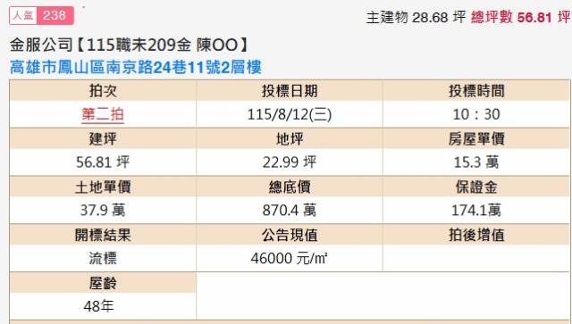 高雄透天法拍-2