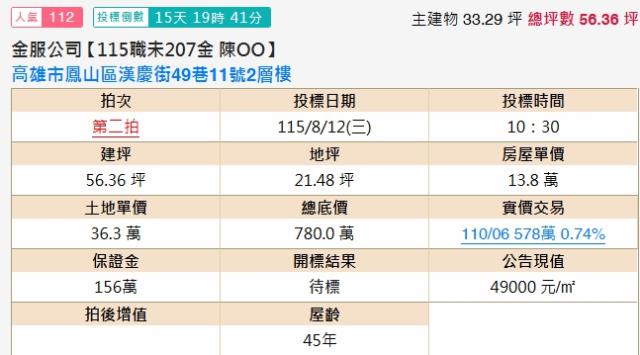 高雄鳳山透天拍賣-2