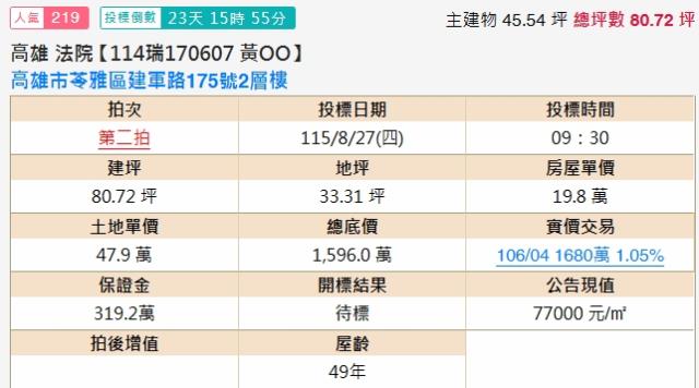 高雄苓雅透天法拍-2