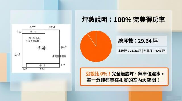 中和公寓法拍-3