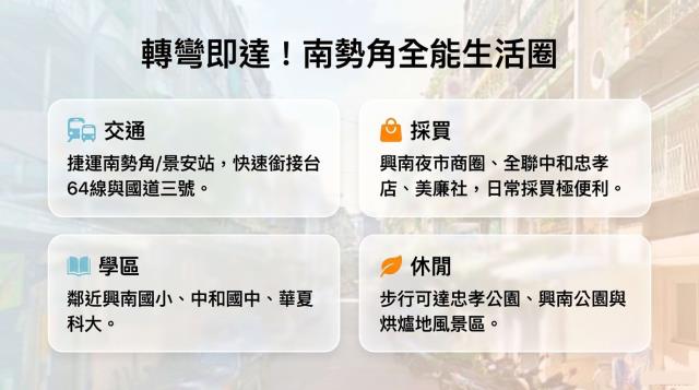 中和公寓法拍-5