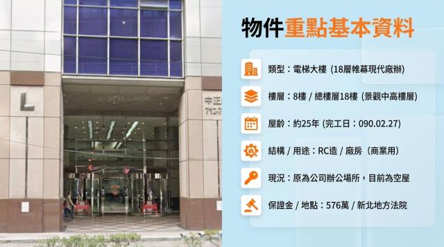 新北大樓法拍-2
