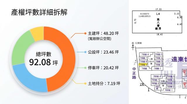 新北大樓法拍-3
