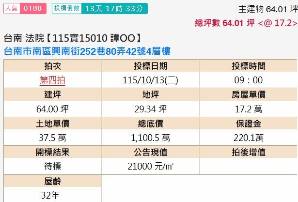 南區透天法拍-2