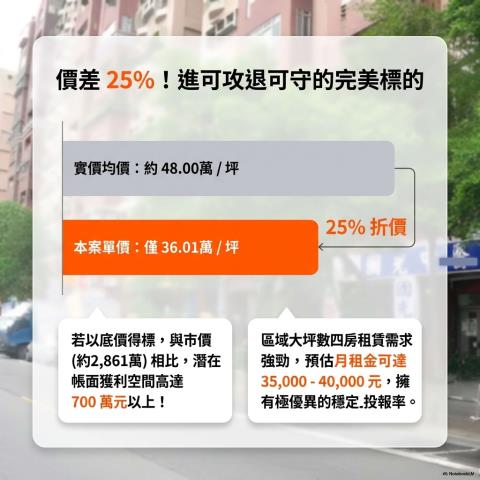 板橋法拍大樓-10