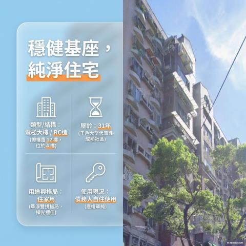 板橋法拍大樓-2