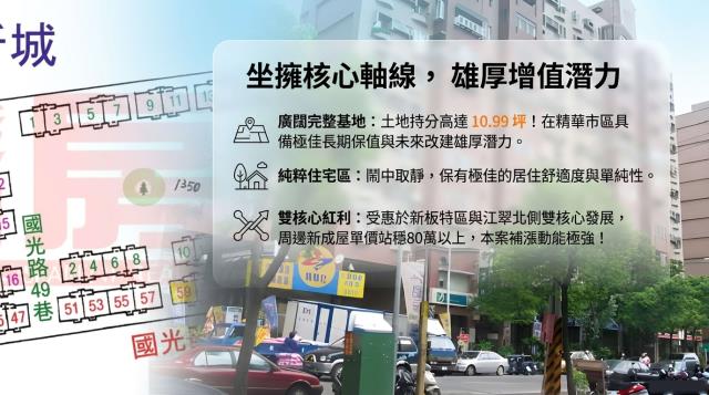 板橋法拍大樓-5