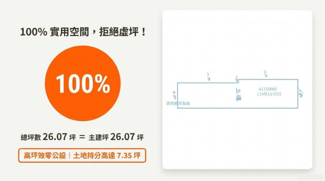 土城法拍公寓-3