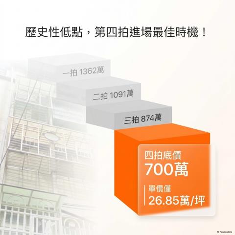 土城法拍公寓-6