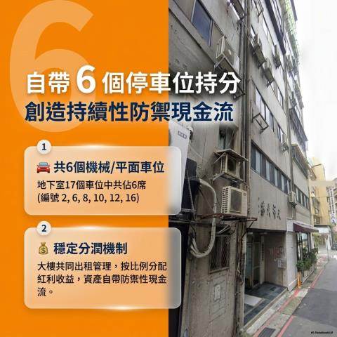 台北中山區大樓拍賣-5