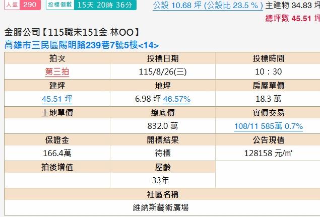 高雄三民區大樓拍賣-2
