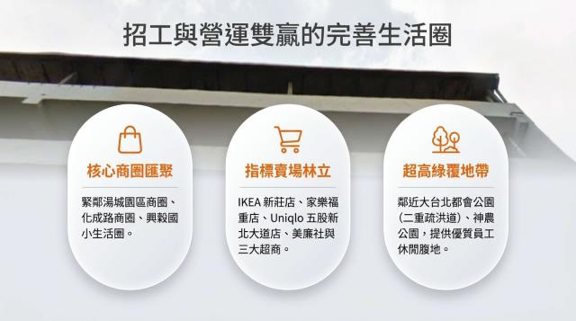 新北透天法拍-7