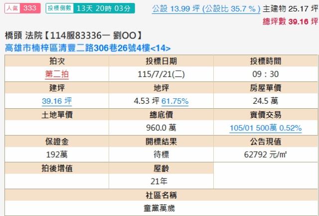 高雄楠梓大樓拍賣-2