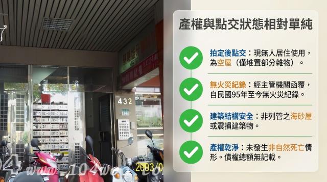 中山區店面法拍-7