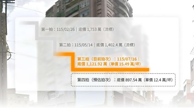 竹東大樓法拍-5