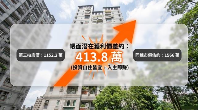 新店法拍大樓-7