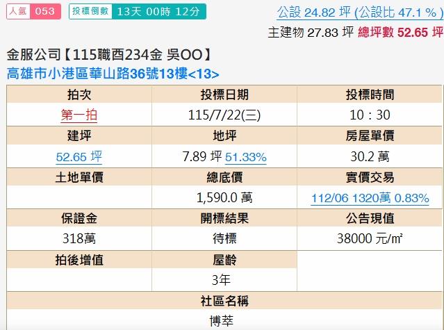 高雄法拍大樓-2